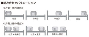 2本セット