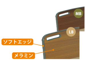 水に強く傷が付きにくいメラミン