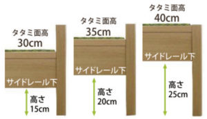 高さ3段階調整可能